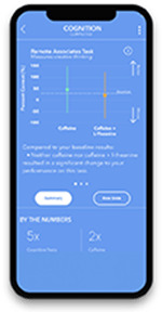 Measuring the Effects of Caffeine and L-Theanine on Cognitive Performance: A Protocol for Self-Directed, Mobile N-of-1 Studies